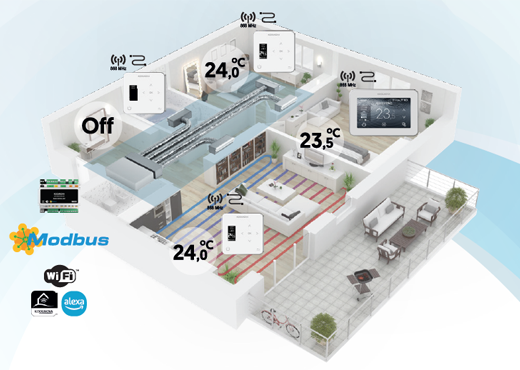 AIR CONTROL IL PARTNER IDEALE PER L’IMPIANTISTICA HVAC
