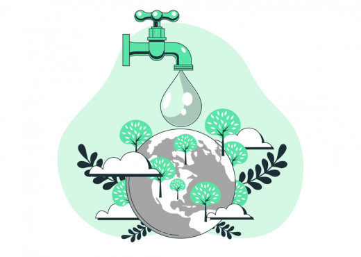 Sostenibilità e risparmio idrico